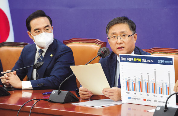 김성환 더불어민주당 정책위의장이 27일 국회에서 열린 원내대책회의에서 발언하고 있다. [연합]