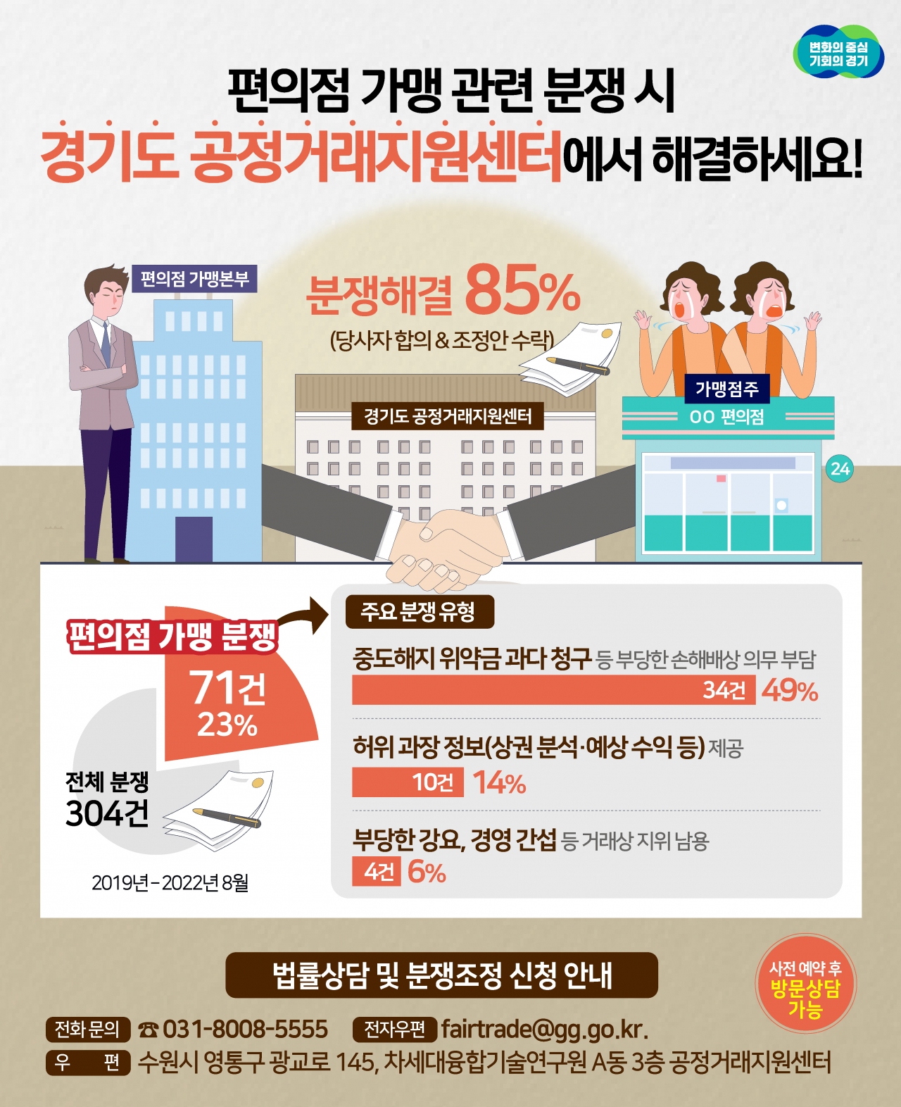 [경기도 제공]