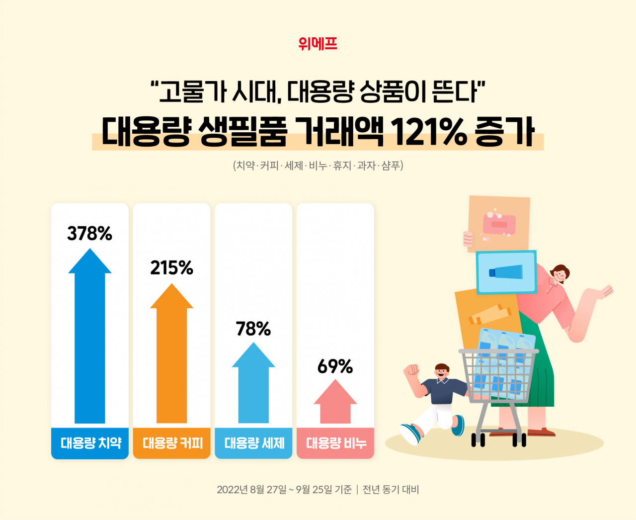 [위메프 제공]