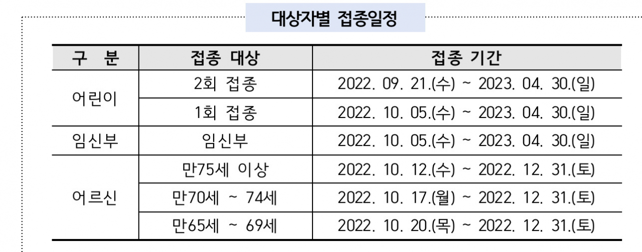 [속초시 제공]