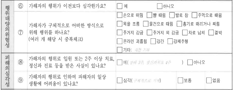 경찰이 범죄피해자 안전조치에 앞서 진행하는 위험성 판단 체크리스트 일부. [이성만 의원실 제공]