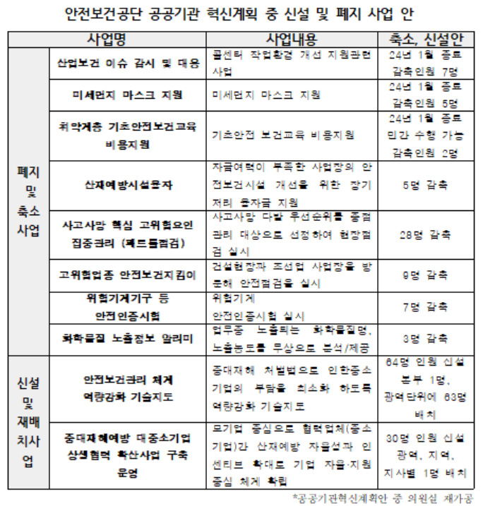 [우원식 의원실 제공]