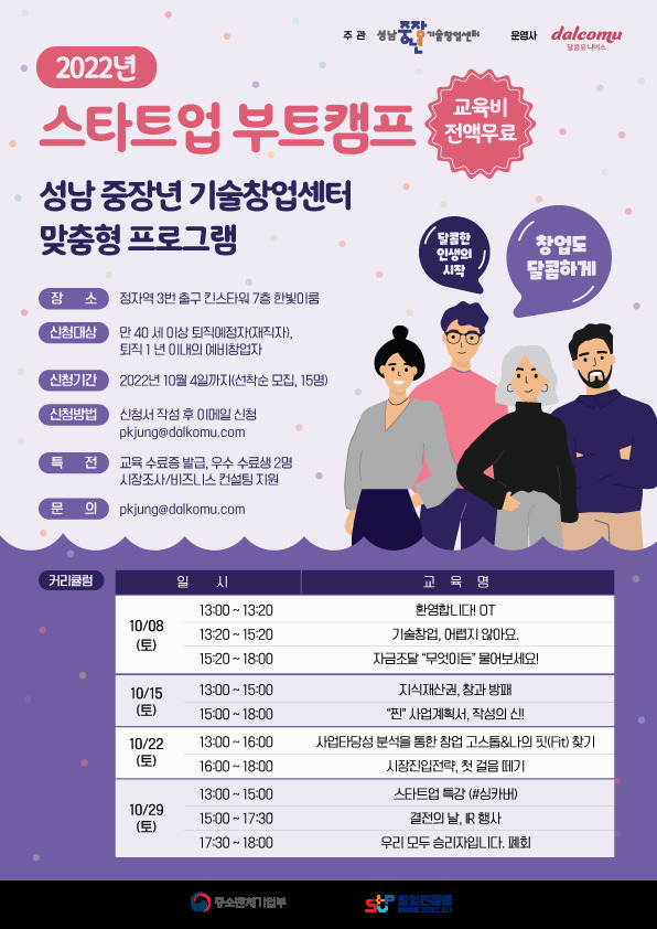 [성남산업진흥원 제공]