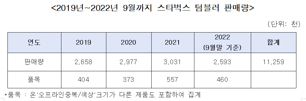 이학영 의원실