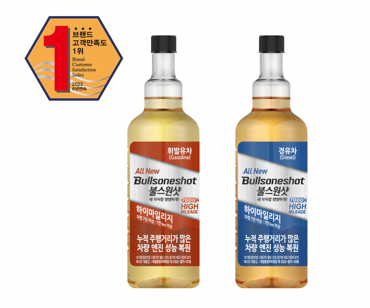 [불스원샷 제공]