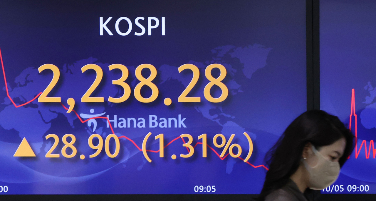 An electronic board showing the Korea Composite Stock Price Index (Kospi) at a dealing room of the Hana Bank headquarters in Seoul on Wednesday. (Yonhap)