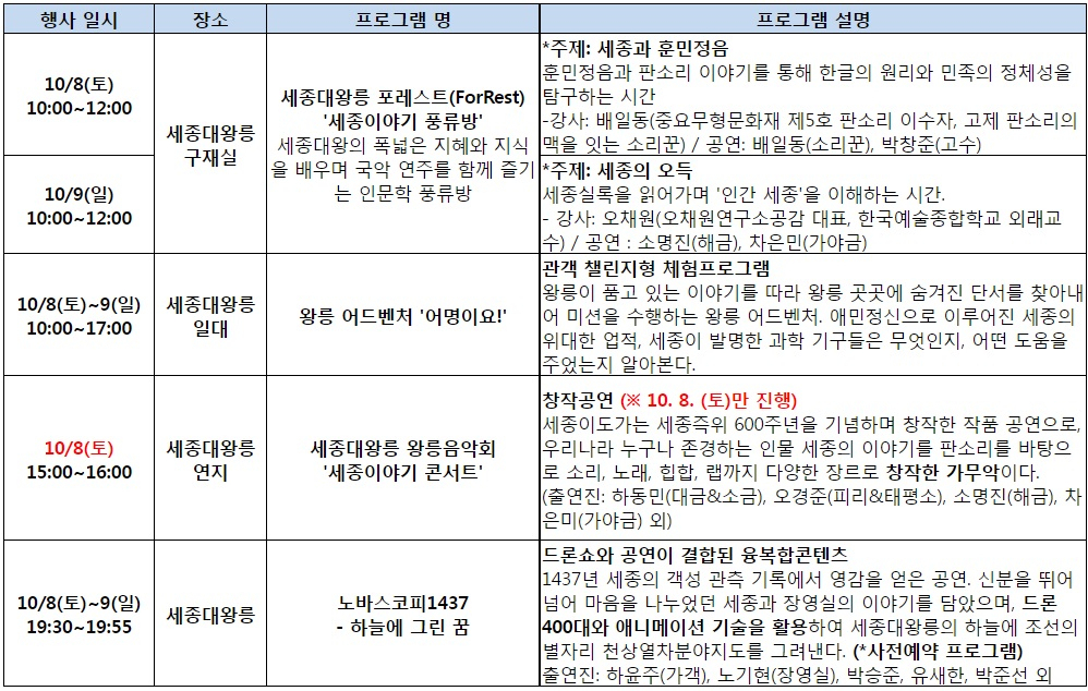 향후 일정표