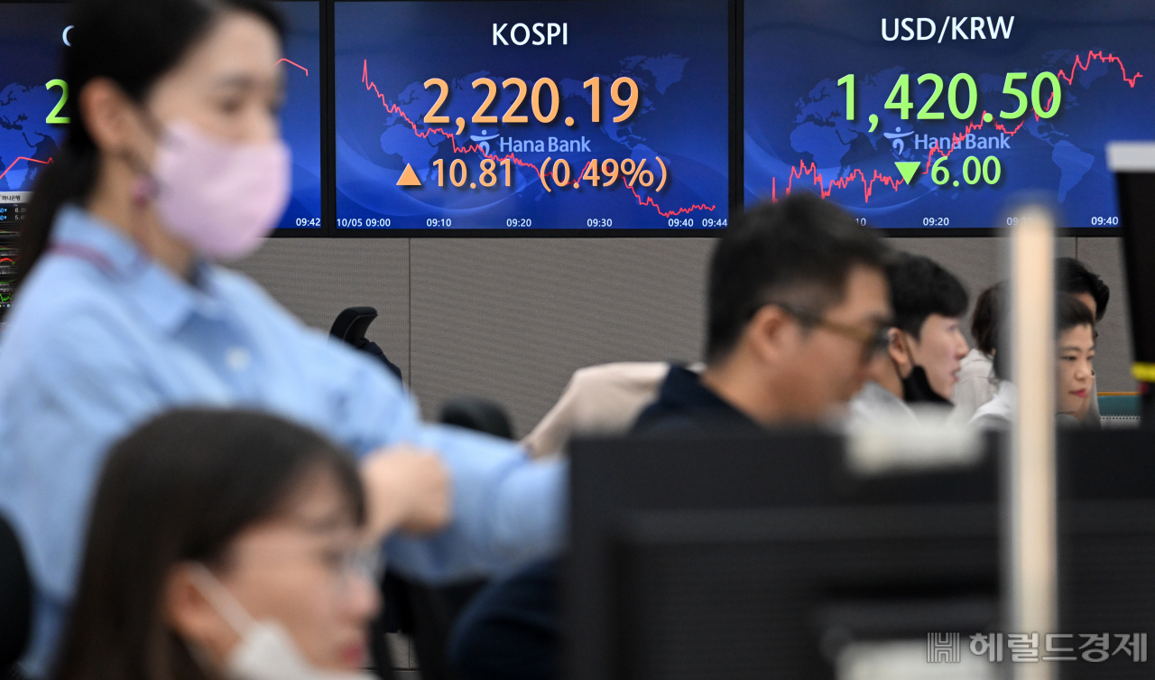 5일 서울 중구 명동 하나은행 딜링룸에서 직원들이 업무중인 가운데 전광판에 코스피지수와 원/달러 환율지수가 표기되어 있다. 임세준 기자