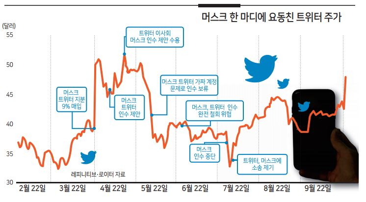 그래픽디자인 김효민