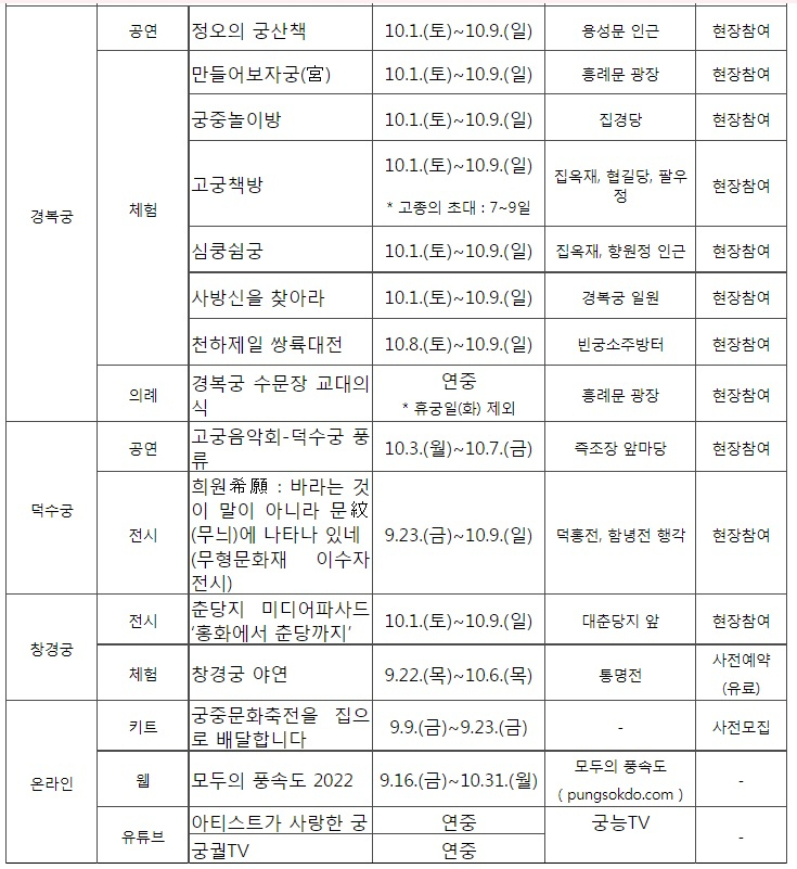 궁중문화축전 일정표.