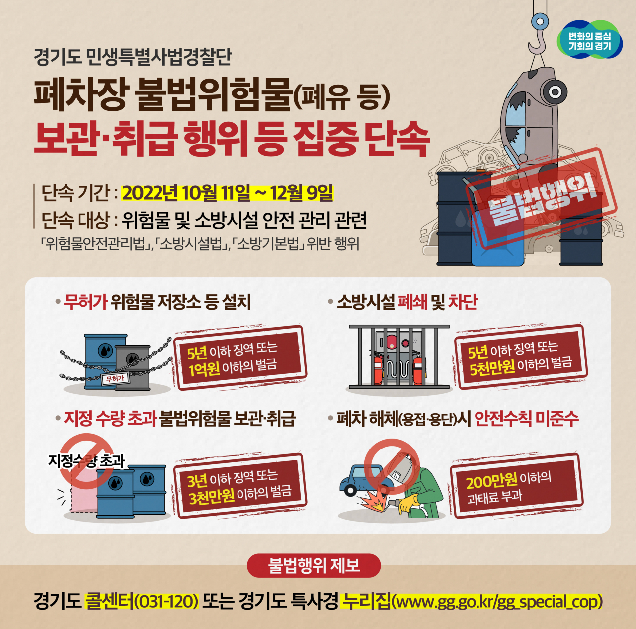 [경기도 제공]