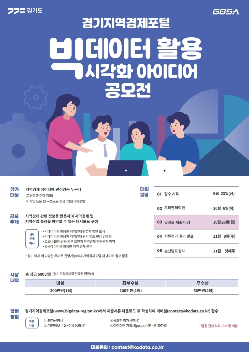 [경과원 제공]