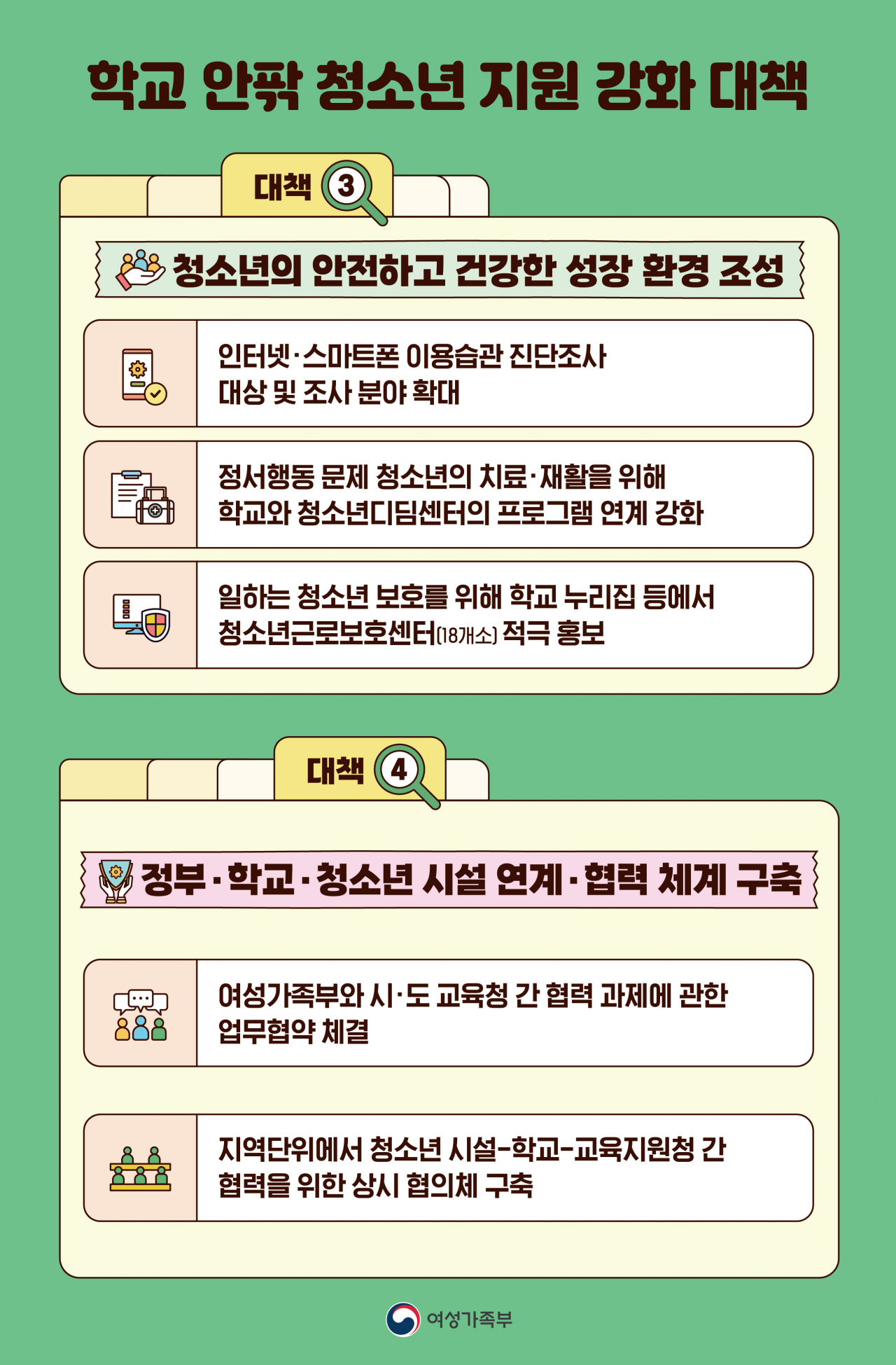 [여성가족부 제공]