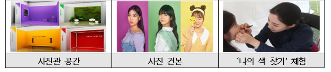 나의 색 찾기 체험.[한국과학창의재단 제공]
