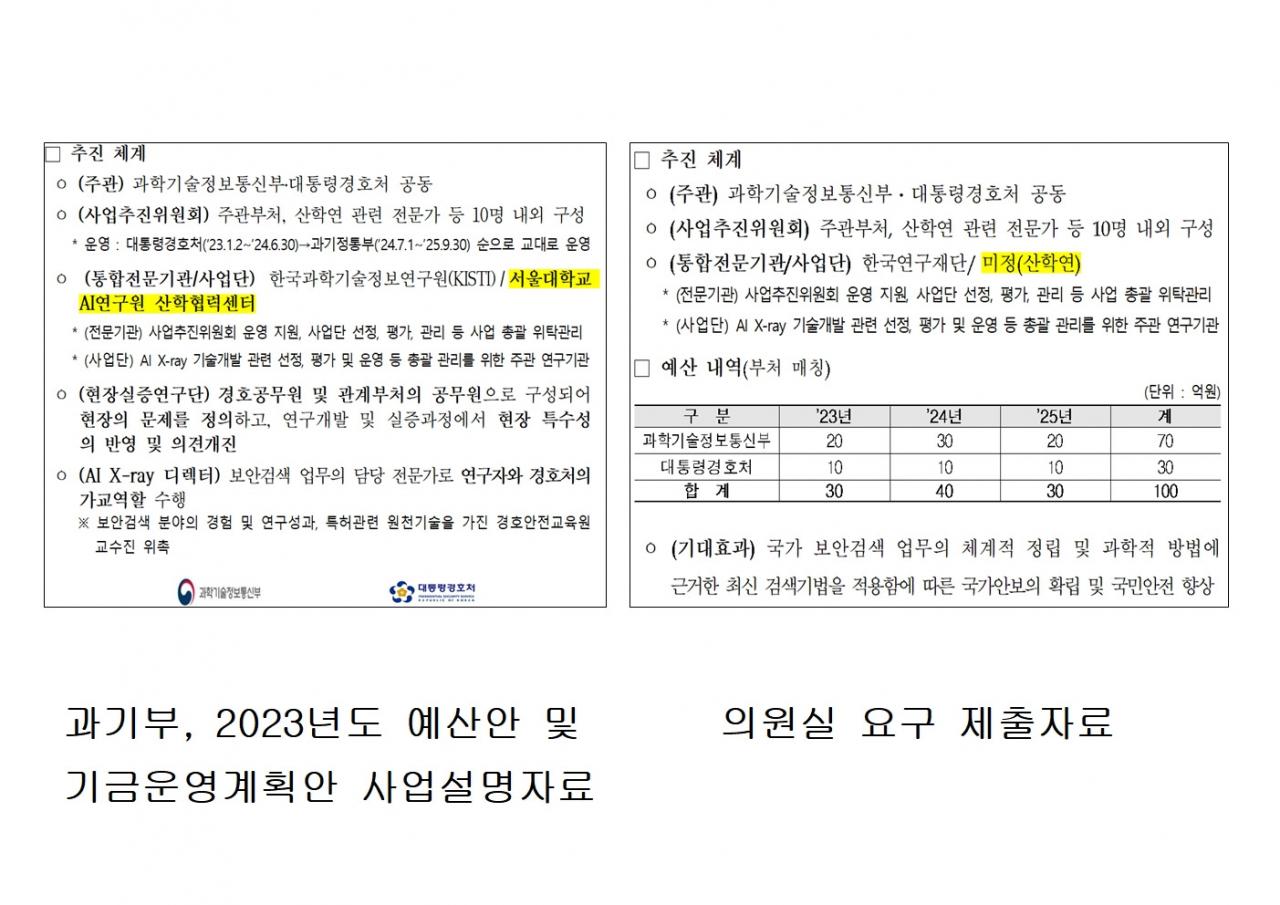 [장경태 의원실 제공]