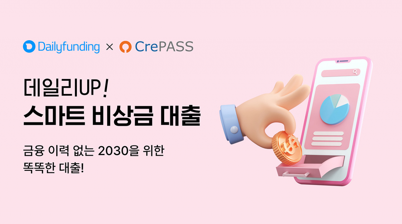 온라인투자연계금융업체 데일리펀딩은 대안신용평가사 크레파스솔루션과 손잡고 2030 맞춤형 상품 ‘데일리UP 스마트 비상금 대출’을 출시했다고 7일 밝혔다.[데일리펀딩 제공]