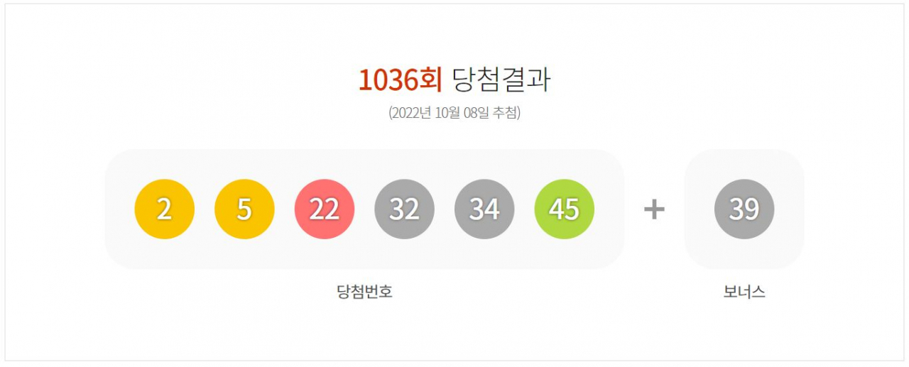 1036회차 로또 1등 당첨번호. [동행복권 제공]