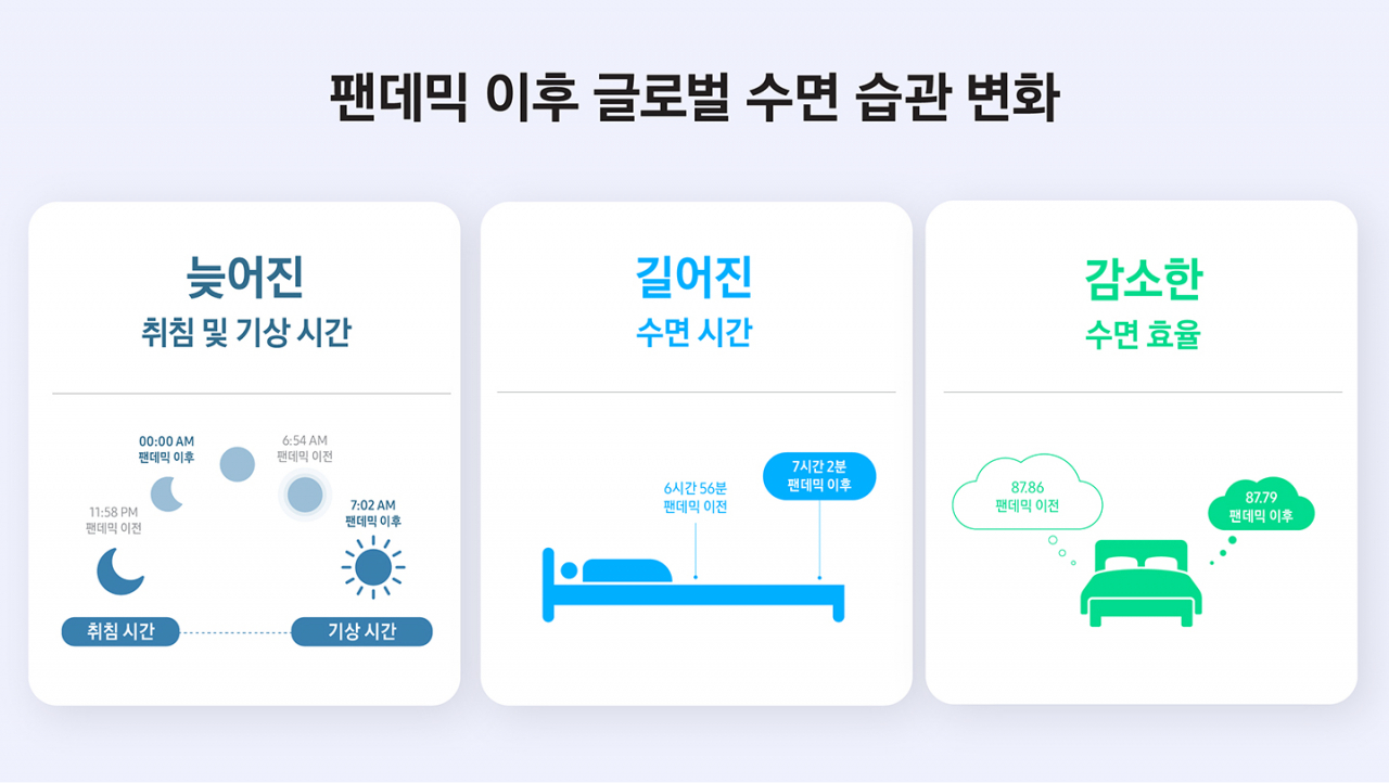 [삼성전자 제공]