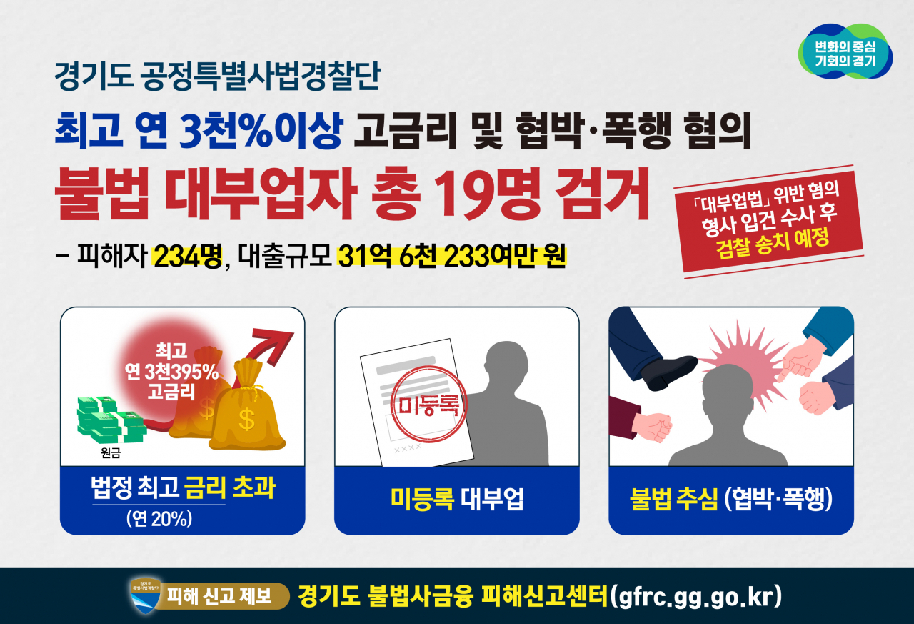[경기도 제공]