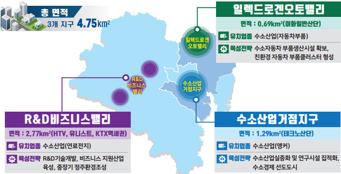 울산경제자유구역 지구별 위치도. [울산시 제공]