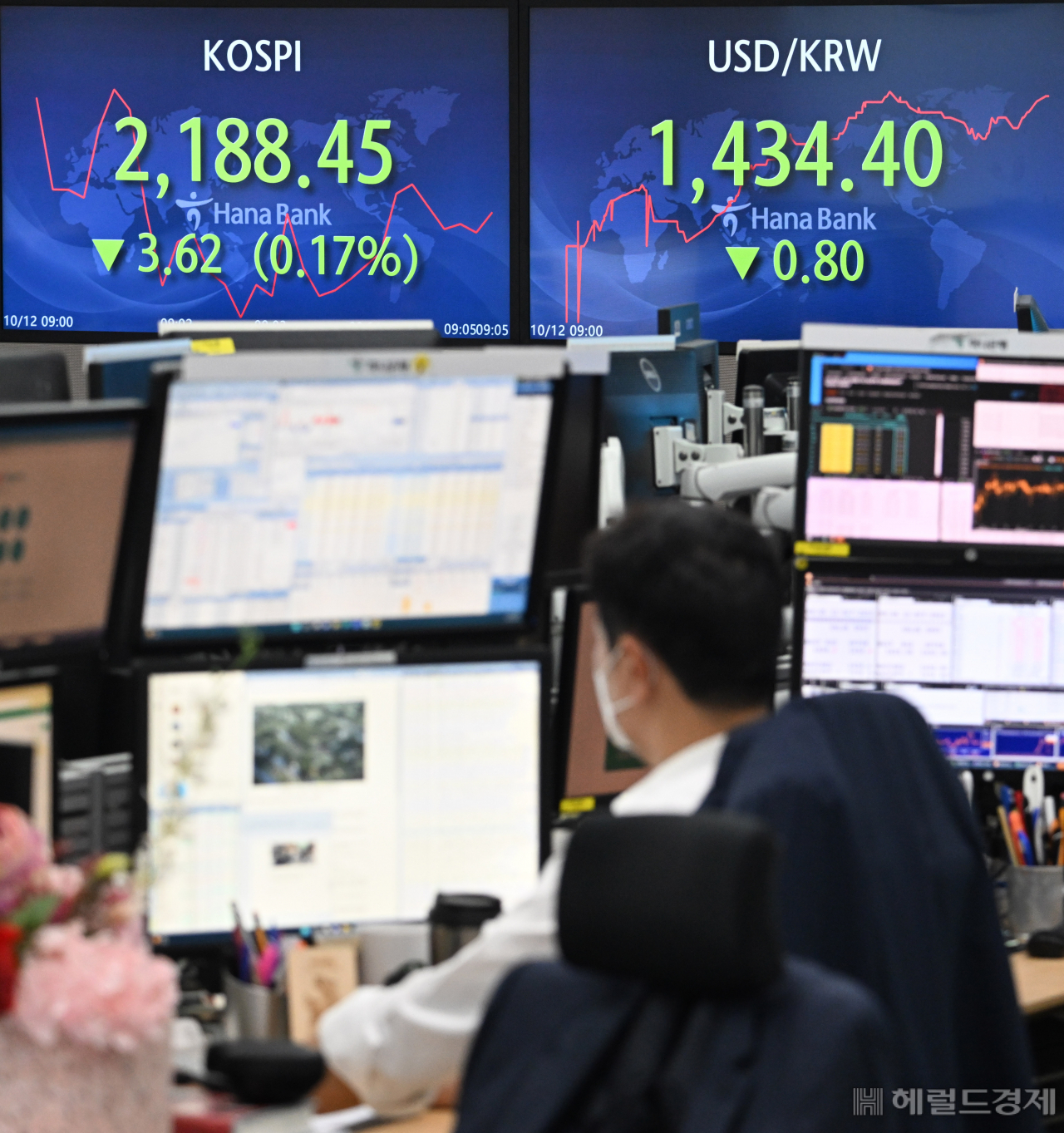 12일 서울 중구 명동 하나은행 딜링룸에서 직원들이 업무중인 가운데 전광판에 코스피지수와 원/달러 환율지수가 표기되어 있다. 임세준 기자