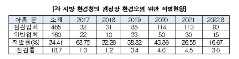 [우원식 의원실 제공]