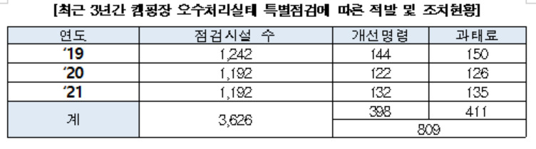 [우원식 의원실 제공]