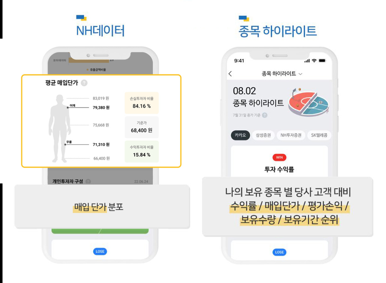 NH투자증권 제공