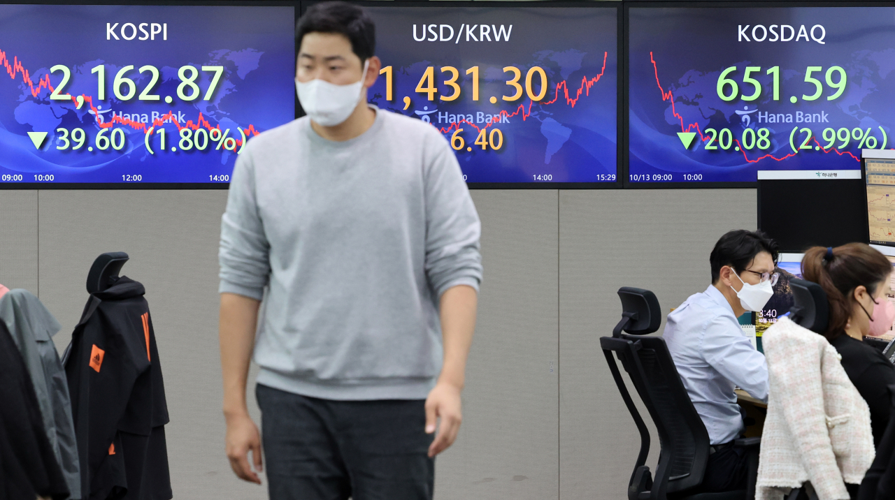 An electronic board showing the Korea Composite Stock Price Index (Kospi) at a dealing room of the Hana Bank headquarters in Seoul on Thursday. (Yonhap)