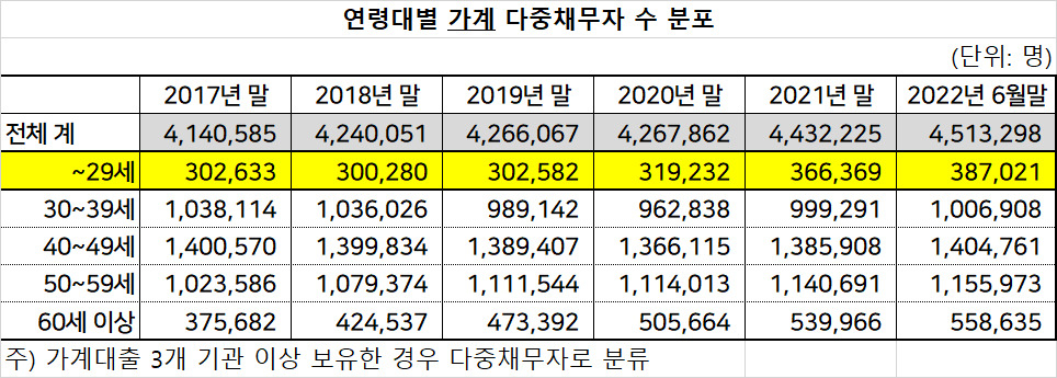 “24살에 코인으로 12억원 벌었다” 회사 때려친 20대 ‘비참한 근황’