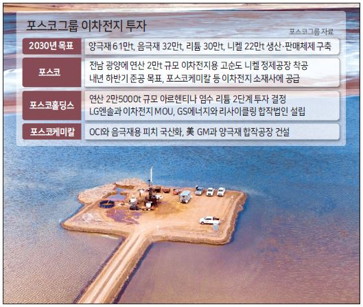 포스코가 아르헨티나 리튬 염호에서 탐사를 진행하고 있다. [포스코홀딩스 제공]
