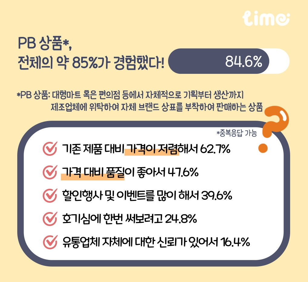 [롯데멤버스 제공]