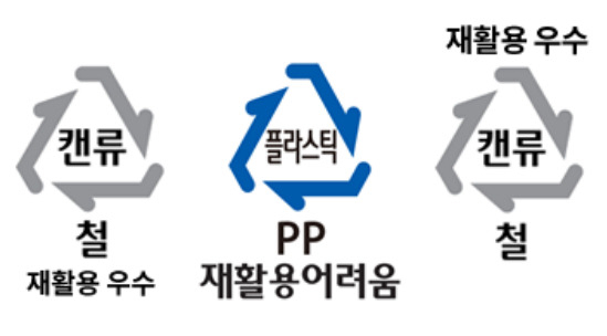 재활용 가능하지만 ‘재활용 어려움’…“어쩌라는 걸까” [지구, 뭐래?]