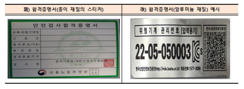 [고용노동부 제공]
