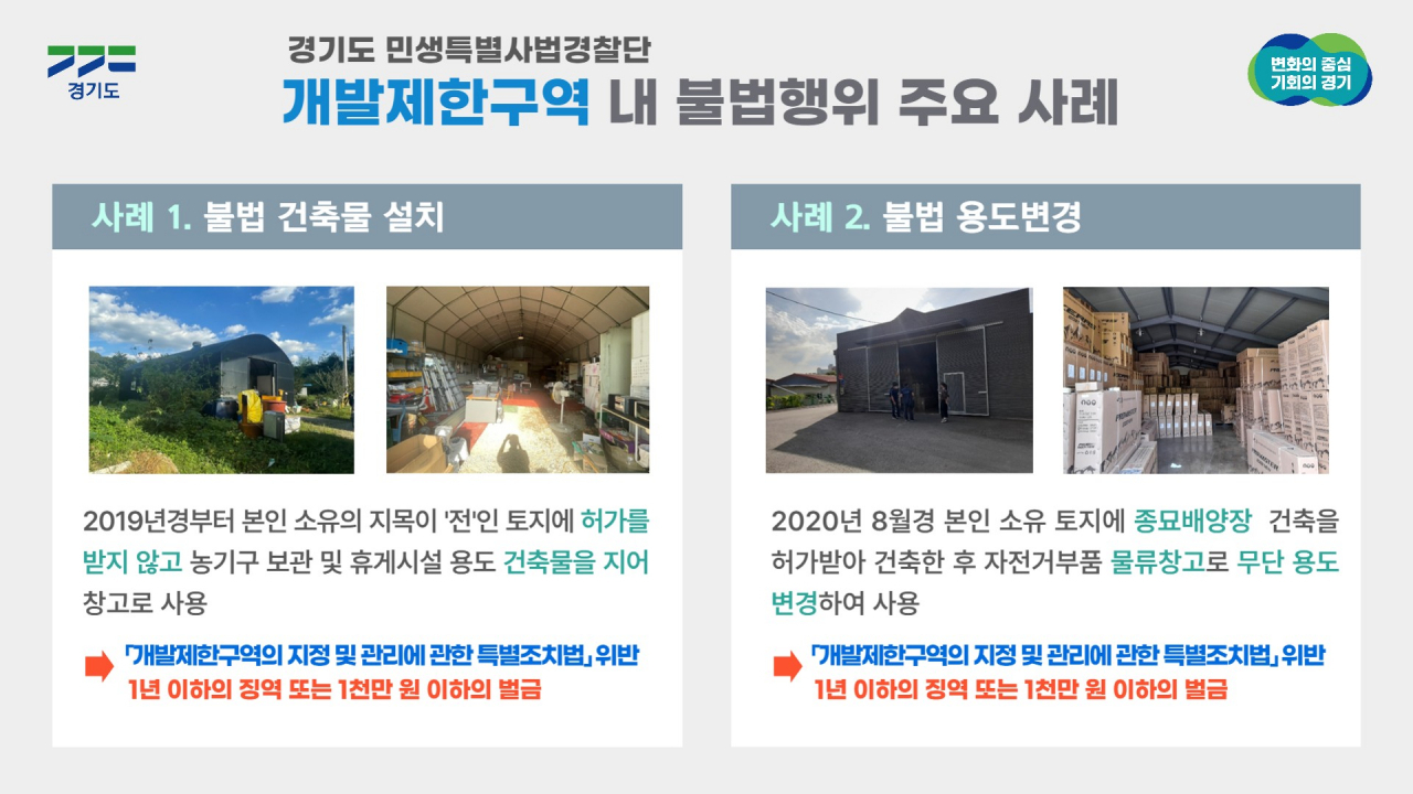 [경기도특사경 제공]