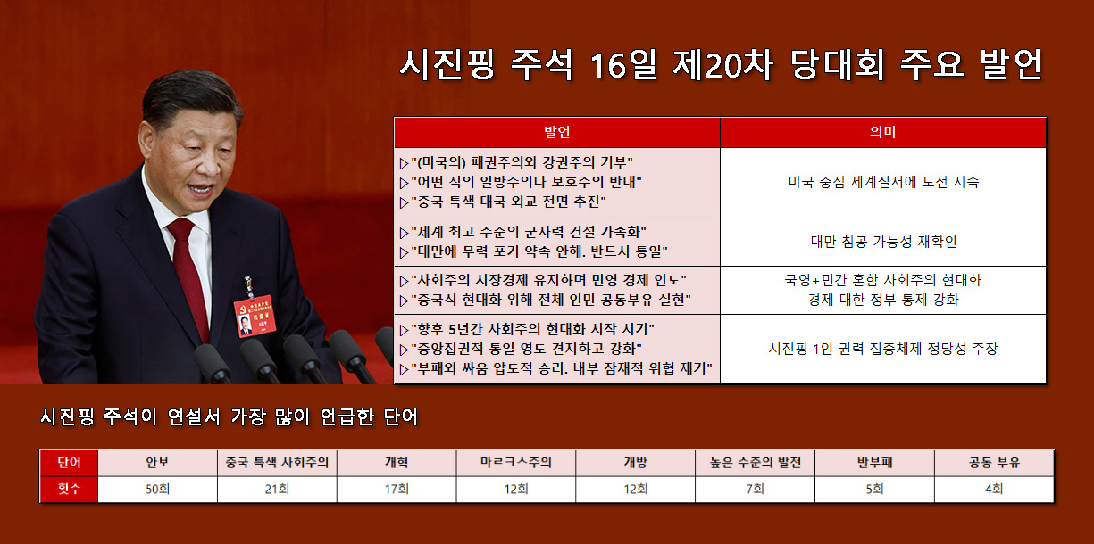[로이터]