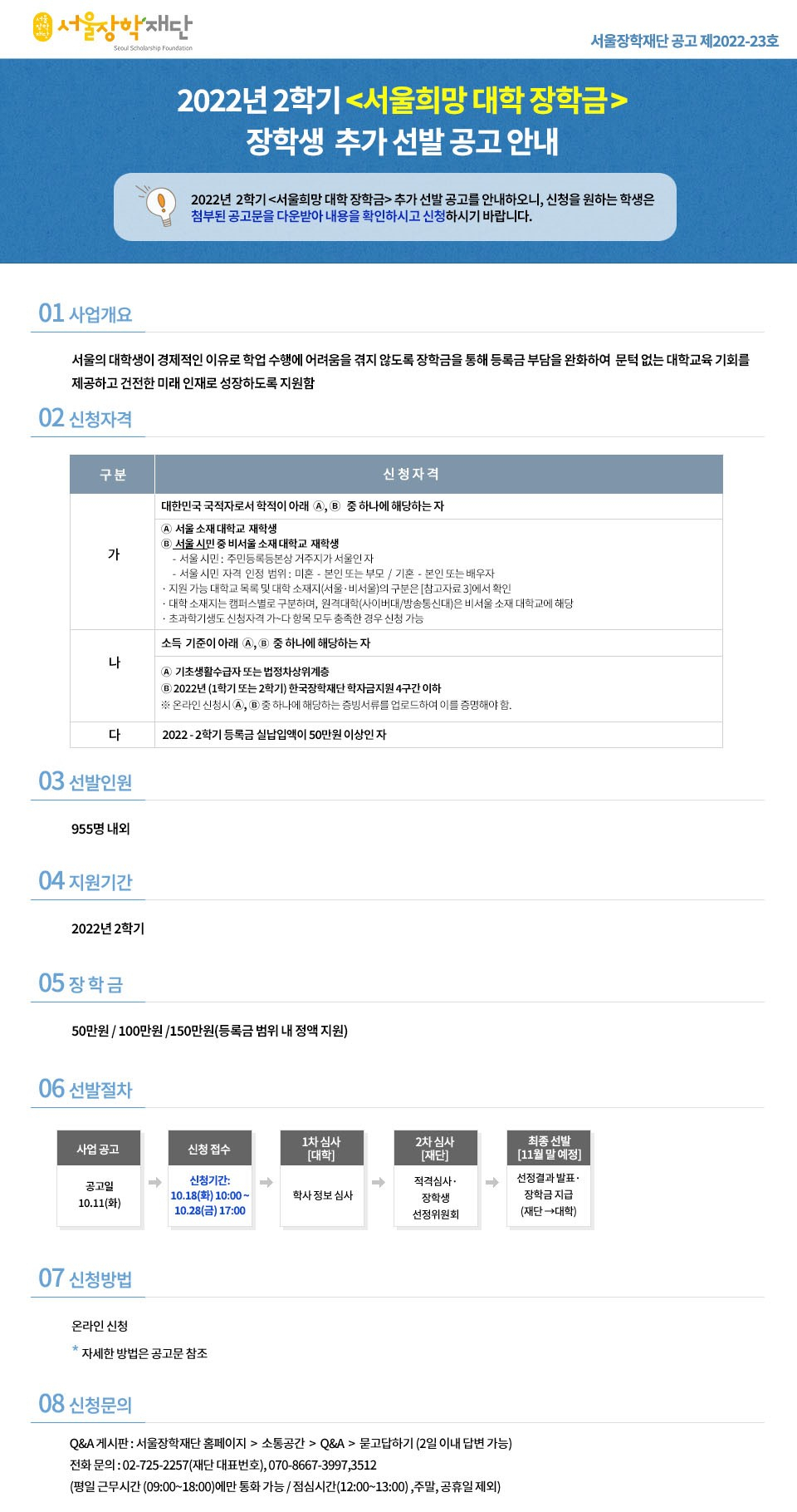 서울장학재단이 저소득 대학생의 등록금 부담 완화를 위해 2학기 ‘서울희망 대학 장학금’ 장학생을 추가로 모집한다고 18일 밝혔다. [서울시 제공]