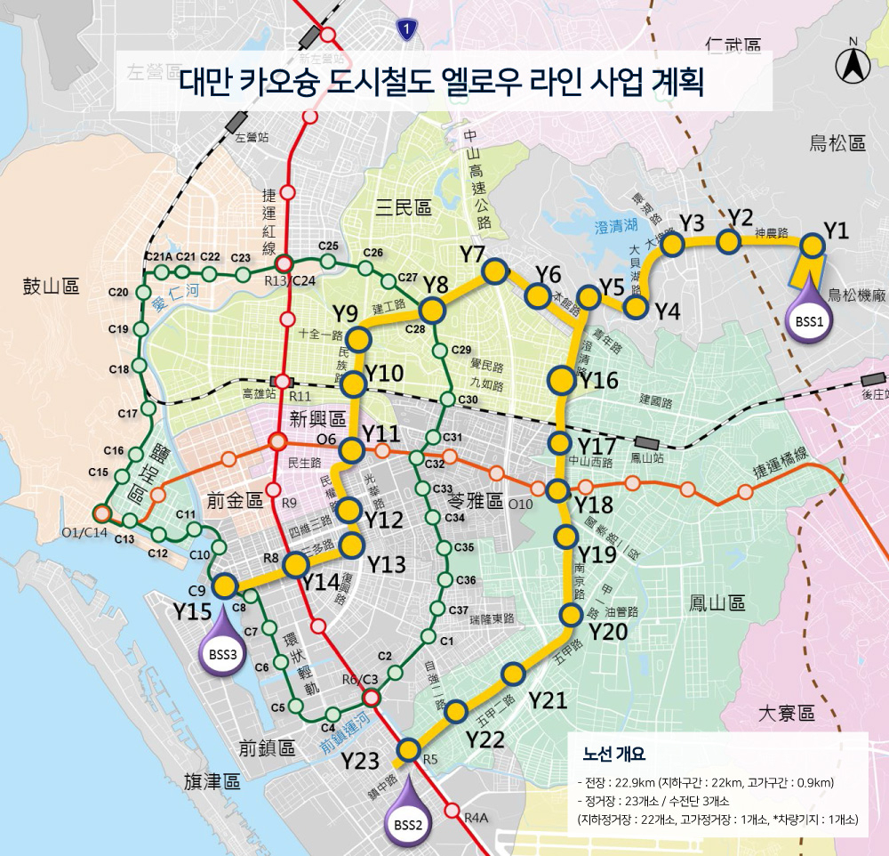 대만 카오슝 도시철도 엘로우 라인 개요 [LS일렉트릭 제공]