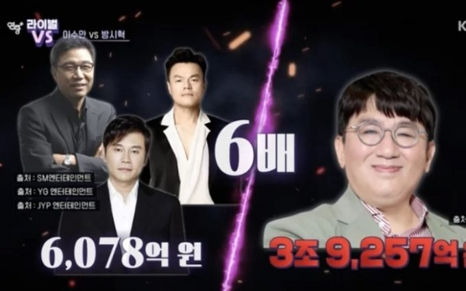 [KBS2 ‘연중플러스’]