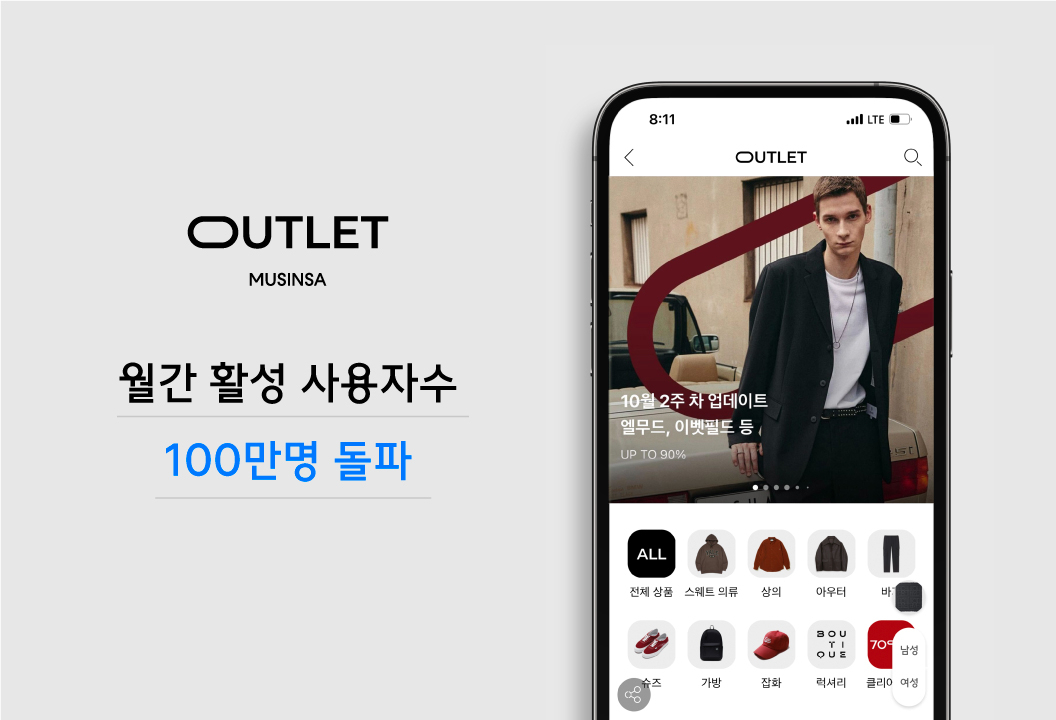 [무신사 제공]