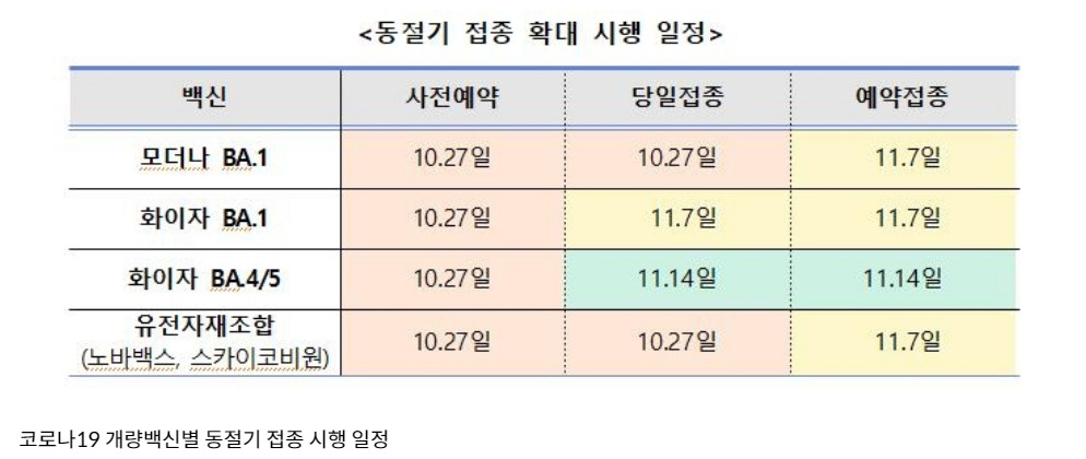 [질병관리청 제공]