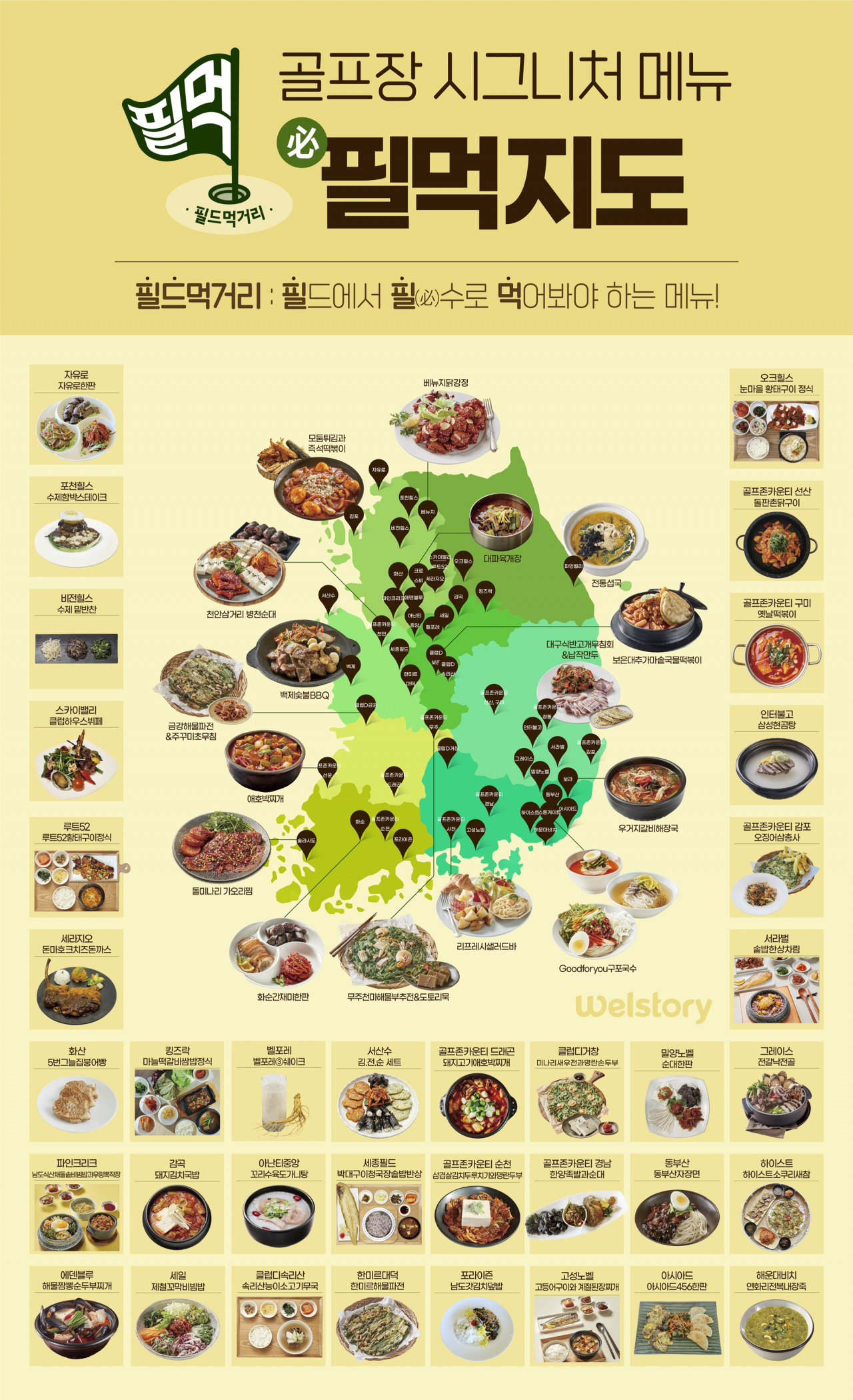 삼성웰스토리가 식음서비스를 제공 중인 전국 52개 골프장의 시그니처 메뉴를 한 눈에 볼 수 있는 '필드 먹거리 지도'를 제작, 배포했다. [삼성웰스토리 제공]