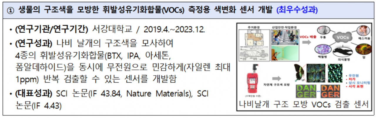 [환경부 제공]