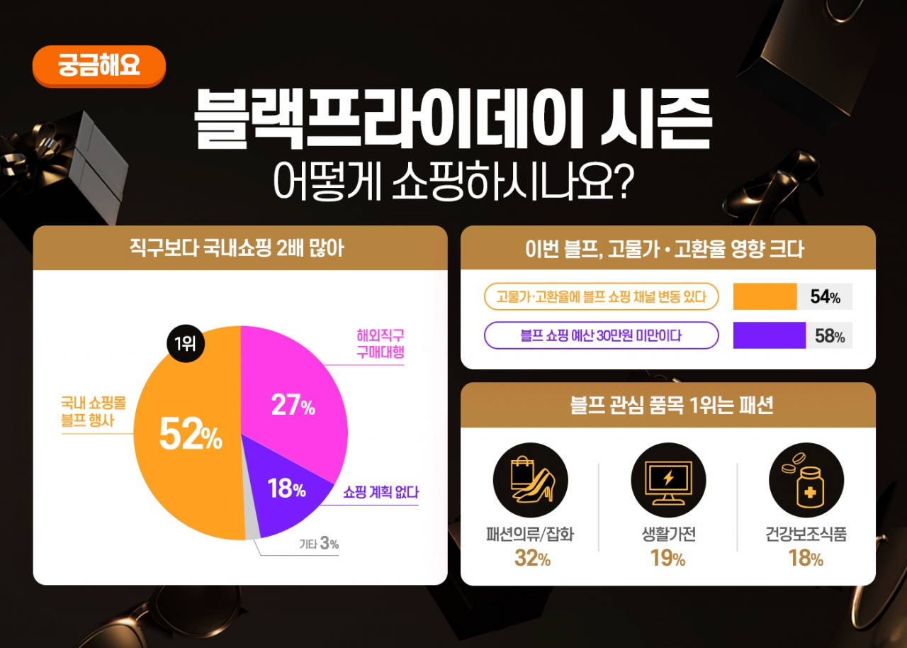 [티몬 제공]