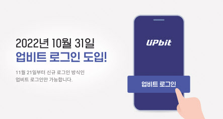 두나무는 보안성을 대폭 강화한 자체 로그인 시스템을 도입한다. [두나무 제공]