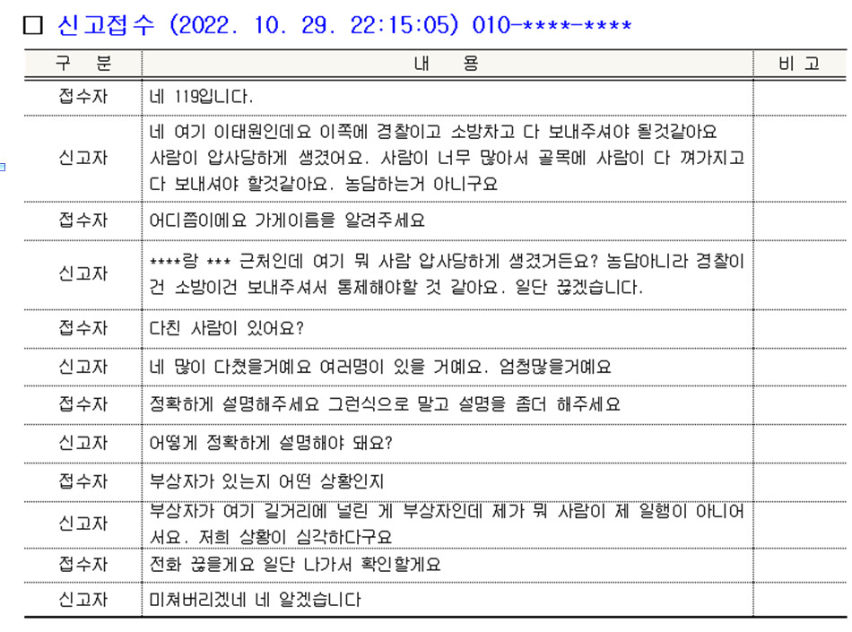 이성만 더불어민주당 의원실 제공