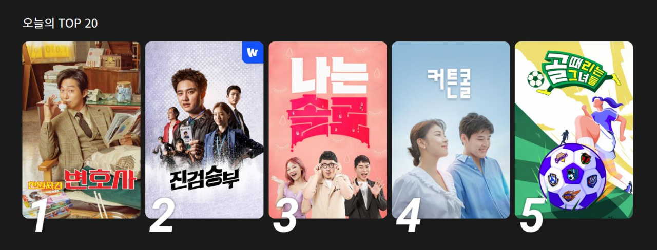 3일 기준 웨이브 인기 차트. 톱 10 중 오리지널 콘텐츠가 없다. [웨이브 캡처]