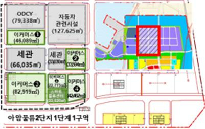 인천 아암물류2단지 전자상거래 특화구역 조감도