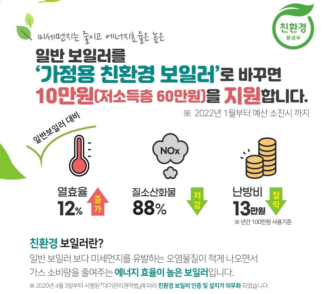 서울 은평구(구청장 김미경)는 대기환경 개선과 에너지 절약을 위해 가정용 친환경 보일러 설치보조금 지원 대상을 확대 운영한다고 7일 밝혔다. [은평구 제공]