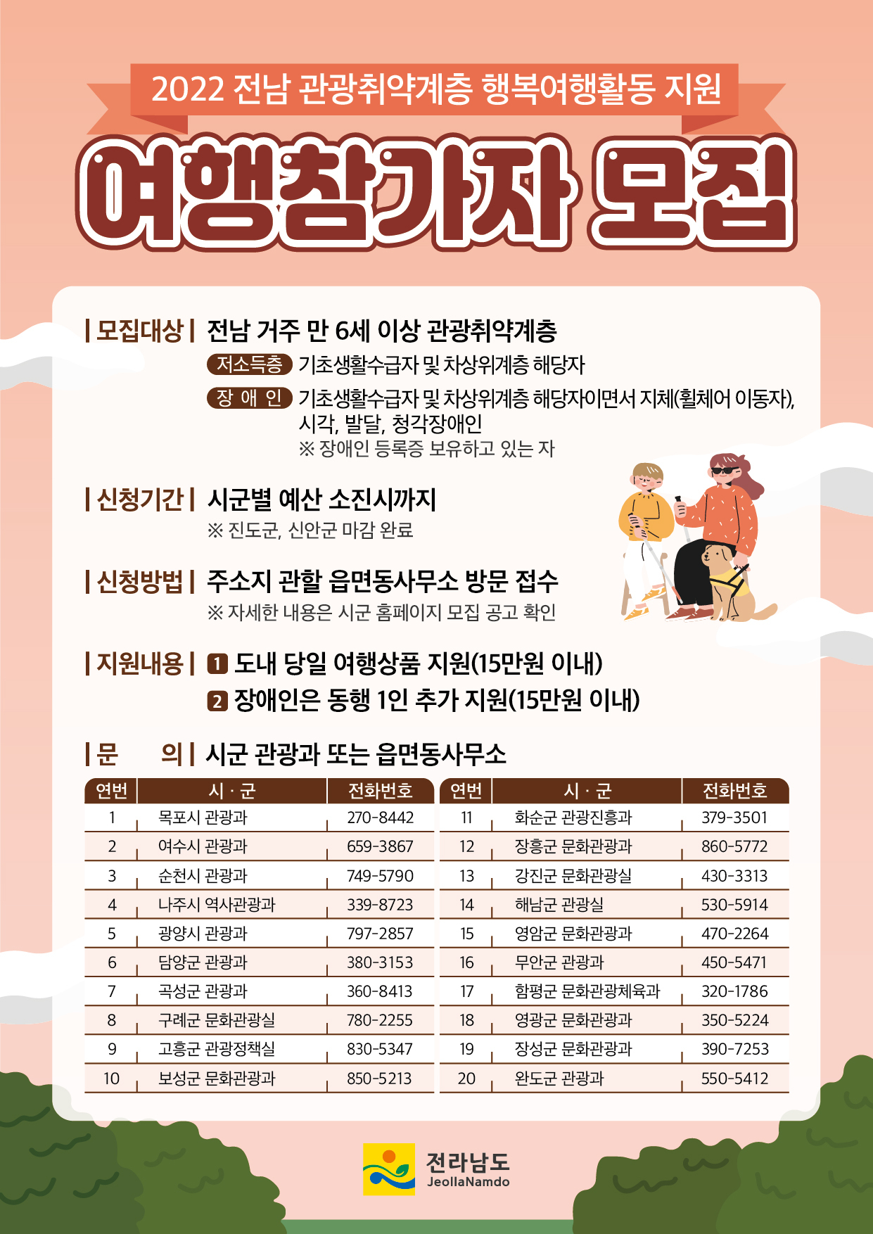 관광취약계층 행복여행 지원홍보 포스터